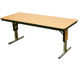 Training Tables